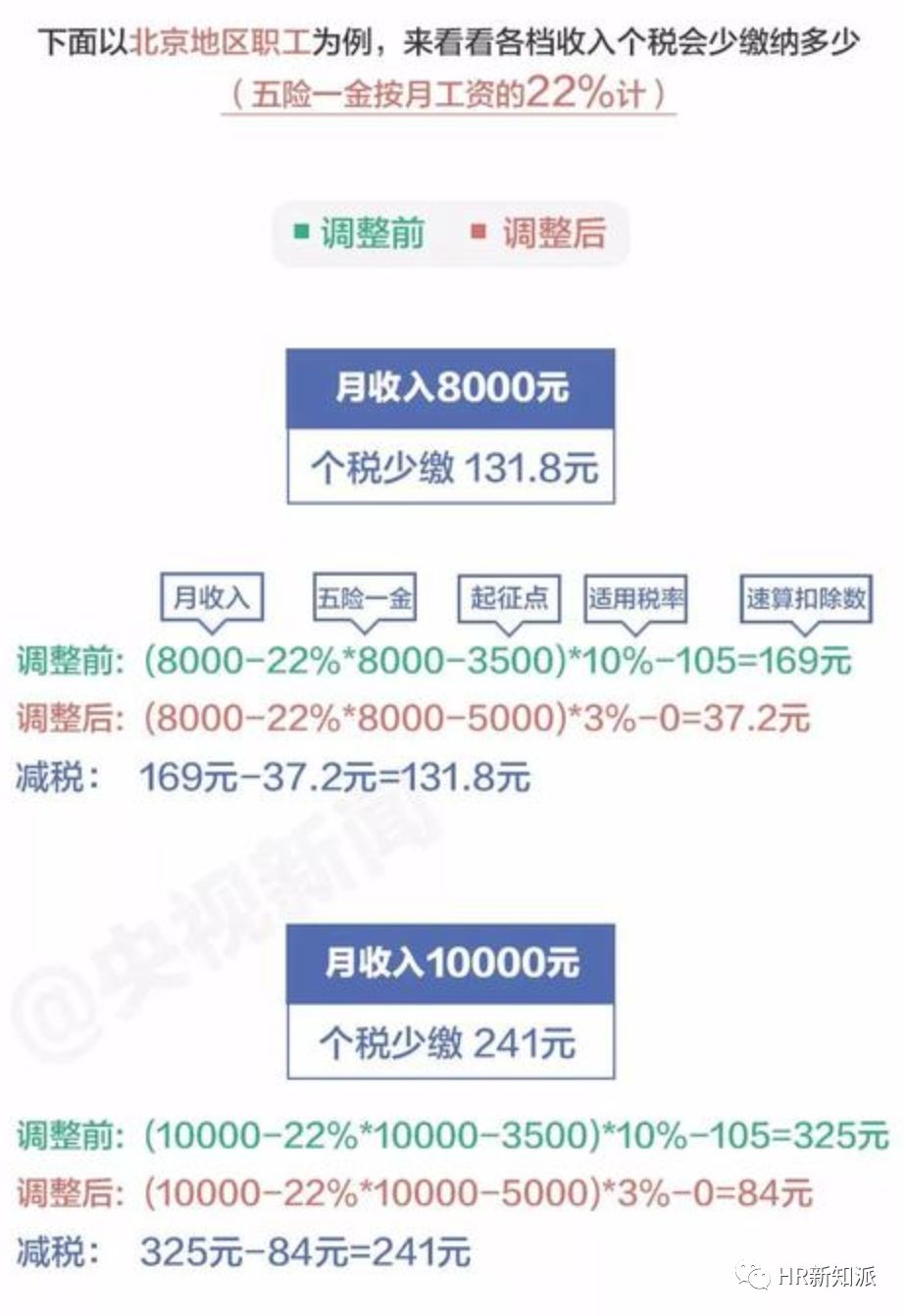 香港免费公开资料大全,经典解释落实_RemixOS33.577