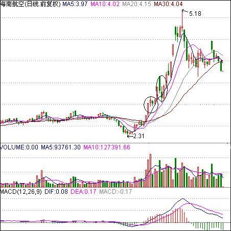 澳门特马今期开奖结果查询,高度协调策略执行_Gold97.118