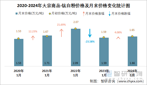 2024新澳精准资料大全,定性评估解析_尊享款53.408