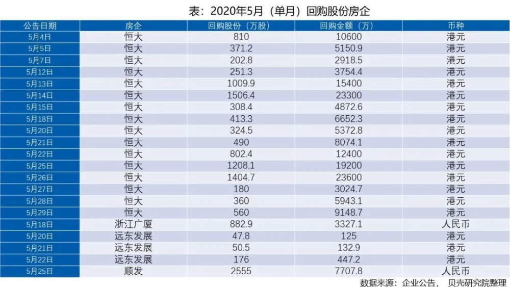 2004澳门天天开好彩大全,综合数据解释定义_D版61.661