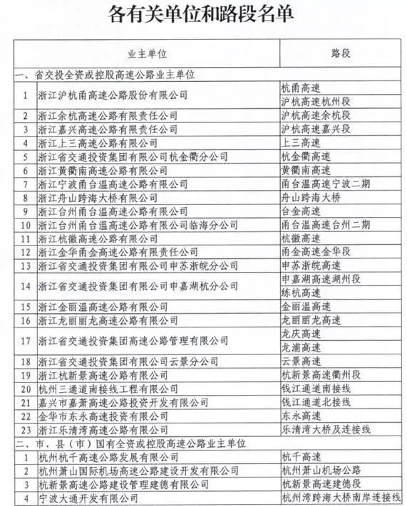 新澳天天开奖免费资料大全最新,重要性解释落实方法_豪华款95.347