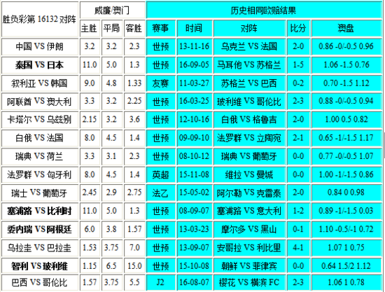 新澳门彩开奖结果2024开奖记录,预测解读说明_定制版84.674