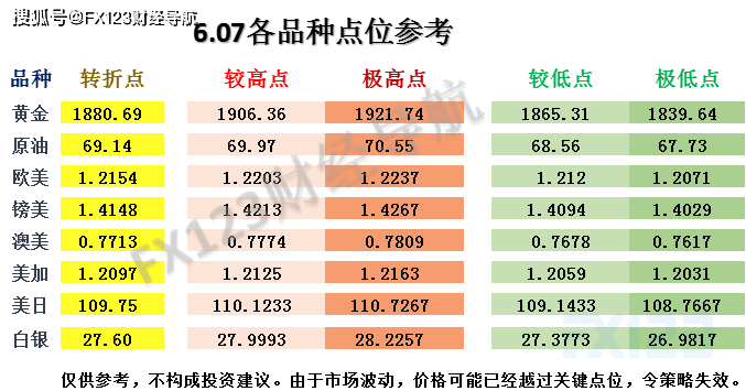 新澳内部一码精准公开,涵盖广泛的解析方法_YE版62.714