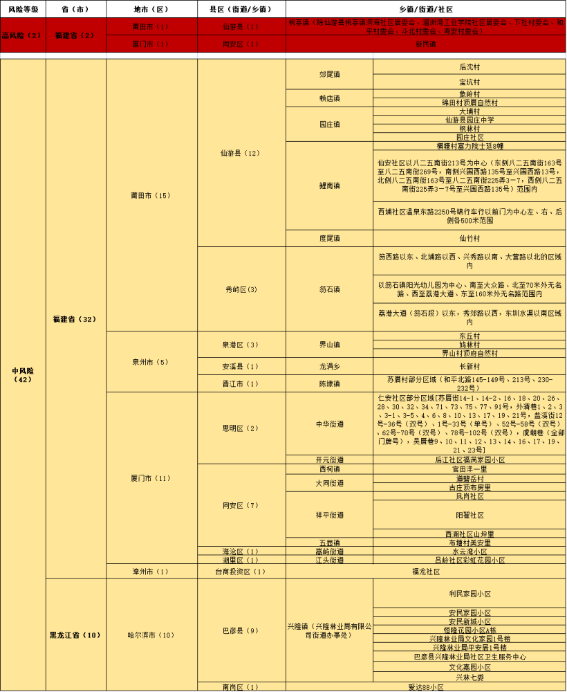 2024年12月9日 第57页