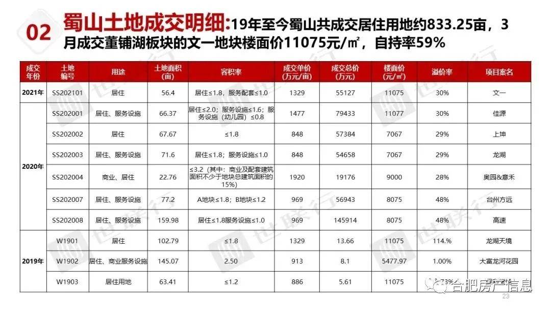 新澳门开奖结果2024开奖记录,广泛的解释落实支持计划_尊享款69.213