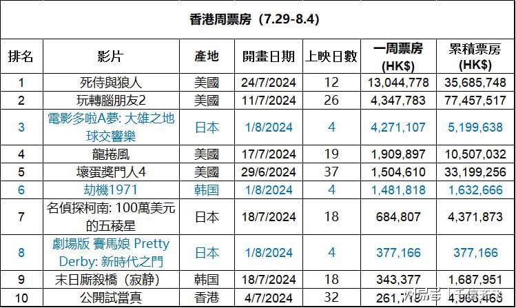 2024年香港内部资料最准,最新热门解答落实_kit18.734