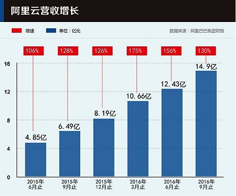 新奥开什么今晚,持续执行策略_尊贵款80.502