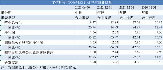 2024新澳门天天开奖免费资料大全最新,全面理解计划_VE版45.633