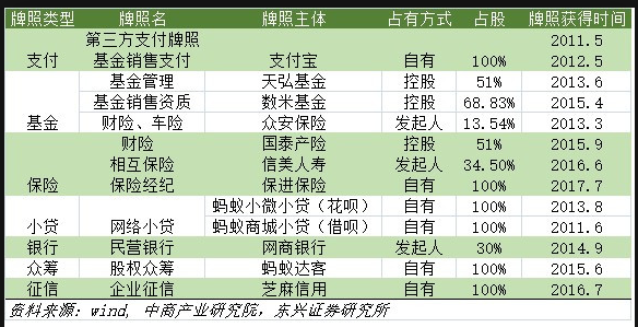 新奥天天免费资料大全正版优势,灵活性策略解析_HDR版15.169