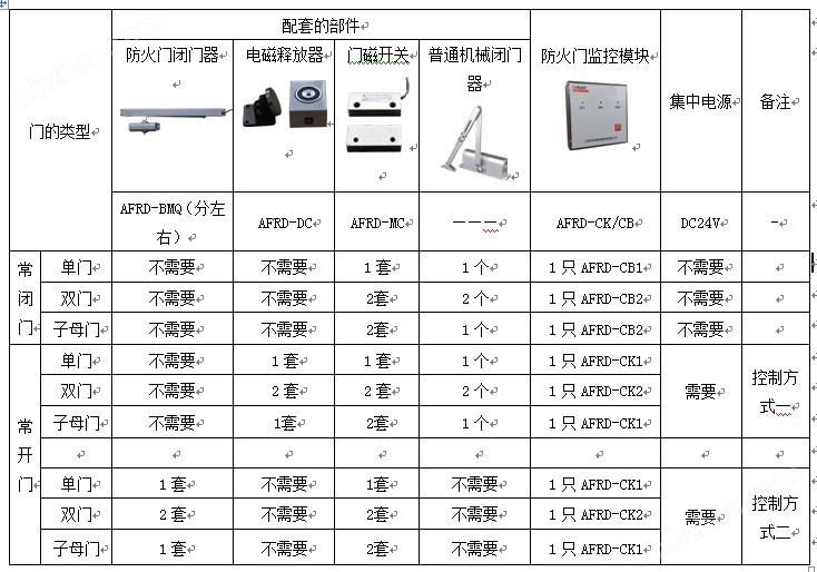 新门内部资料精准大全,实地分析验证数据_suite44.161