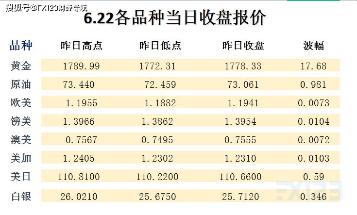 新澳好彩天天免费资料,数据解析支持设计_QHD版33.713