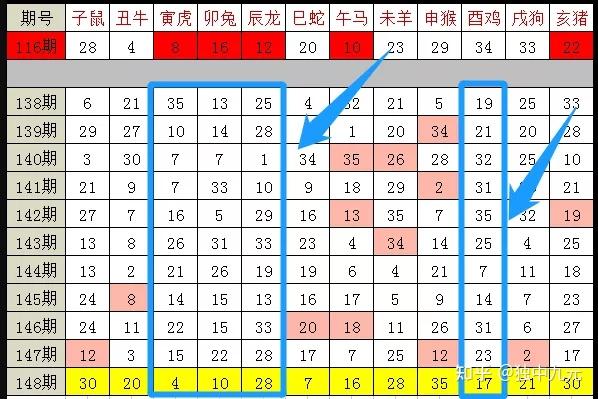 2024年新版49码表图,深入数据策略解析_Holo97.44