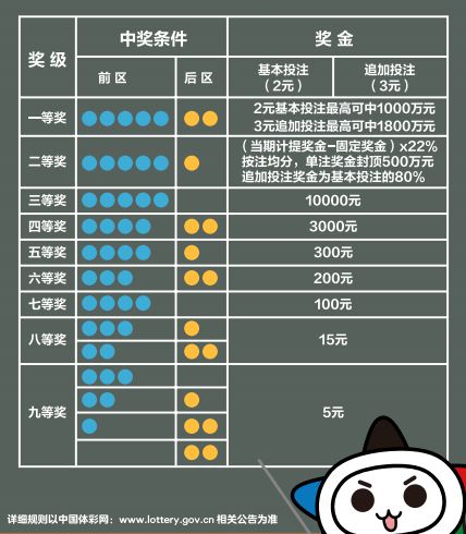 新奥天天彩正版免费全年资料,数据导向执行策略_UHD款49.273