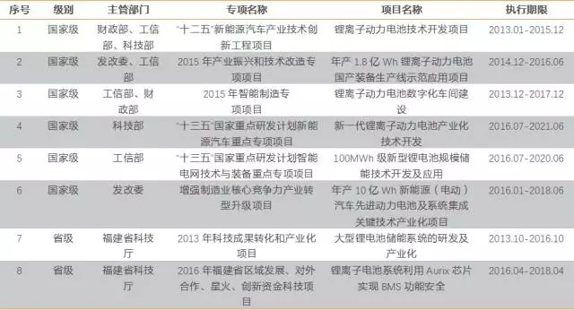 新澳2024最新资料24码,时代说明评估_UHD版42.232