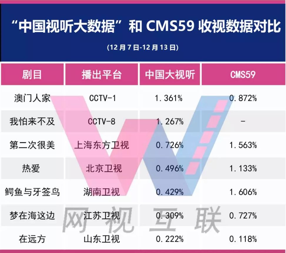 新澳正版资料免费大全,精确数据解析说明_watchOS62.651