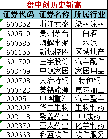 澳门天天开彩期期精准,准确资料解释落实_进阶款13.815