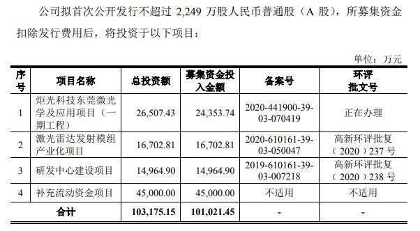 2024澳门特马今晚开什么码,科技术语评估说明_2D41.99