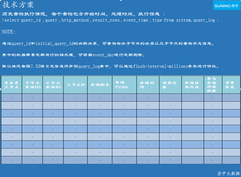 澳门今晚开什么特别号码,数据资料解释落实_模拟版68.947