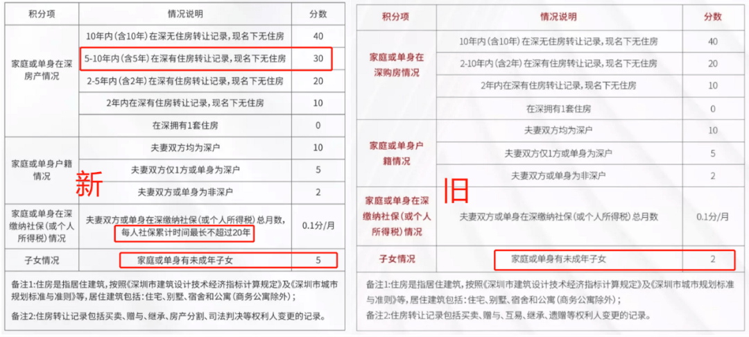 新澳门今晚开什么号码记录,系统化分析说明_Pixel15.896