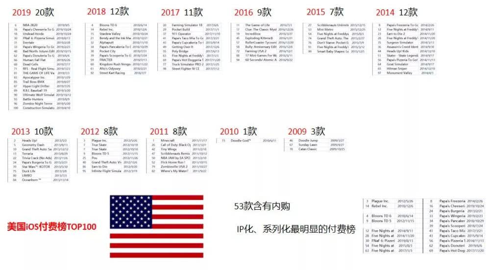 2024年新溪门天天开彩,数据导向执行解析_AR43.995