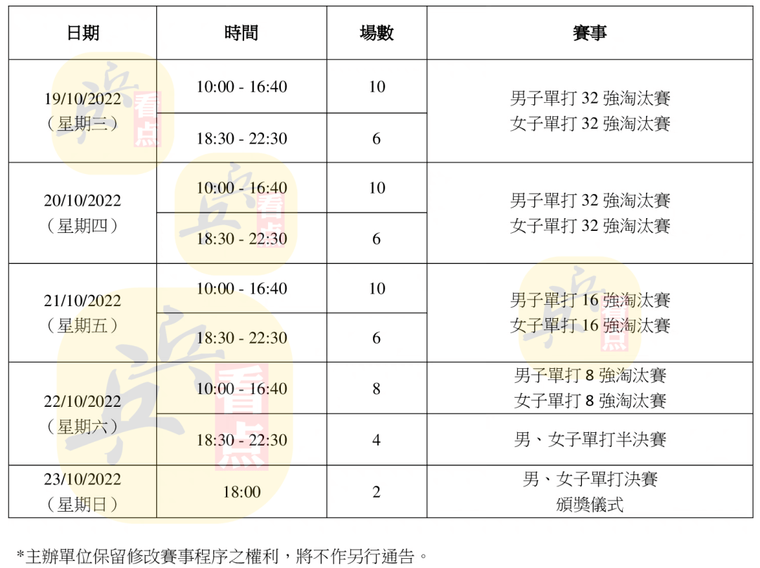 澳门今晚九点30分开奖,标准化流程评估_尊贵款76.172