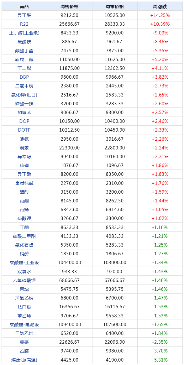 2024年天天开好彩资料,数据解析支持策略_经典版55.698