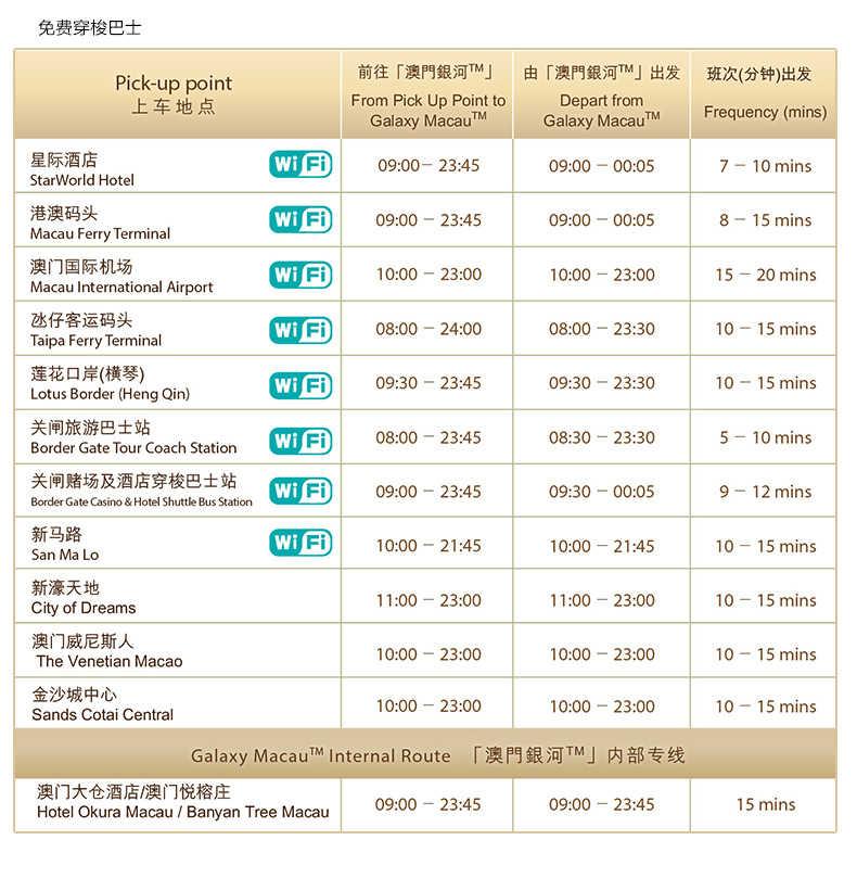 澳门一码一码100准确,资源整合策略实施_V211.321