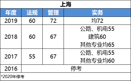 澳门一码一肖100准吗,专业问题执行_至尊版54.846