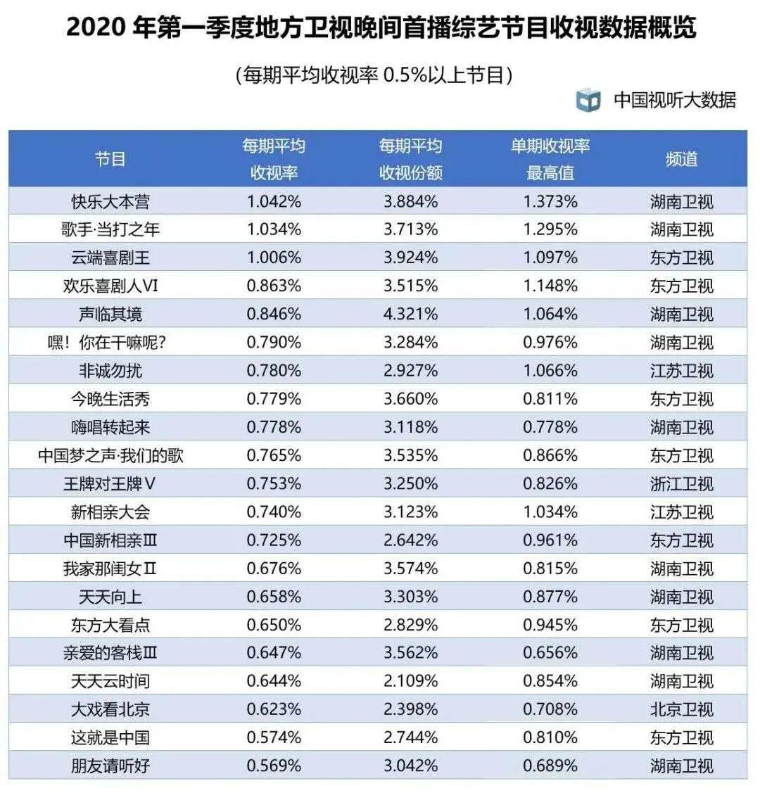 新澳2024年天天开奖免费资料大全,全面理解执行计划_Max42.598