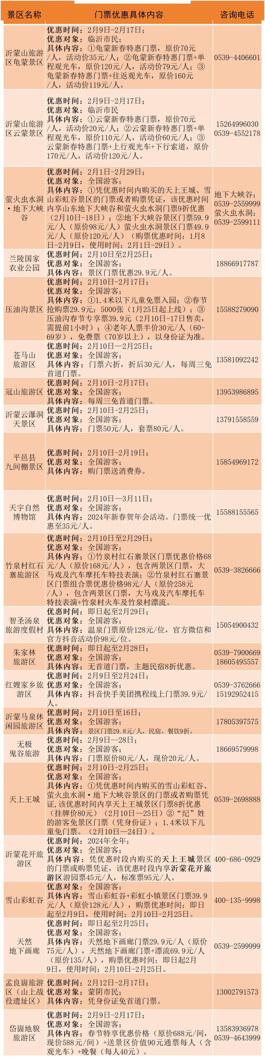 2024澳门天天六开奖怎么玩,安全性方案设计_HT37.216