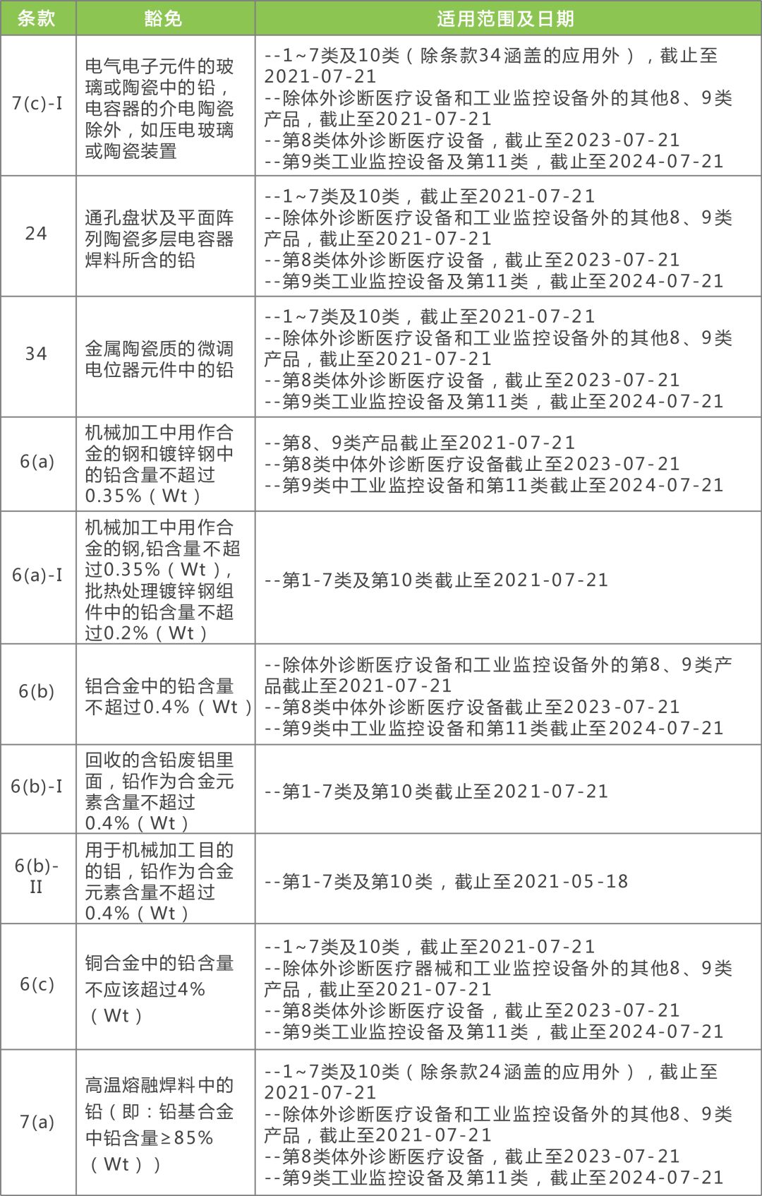 新澳最新最快资料新澳51期,全面理解执行计划_特别版83.46