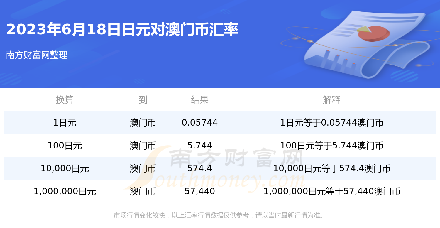 7777788888新澳门开奖2023年,安全设计解析方案_bundle37.384