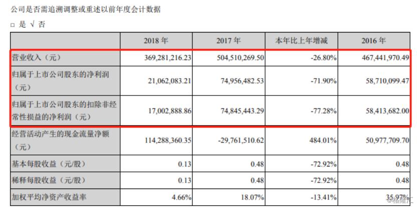 宣亚国际最新消息全面解读