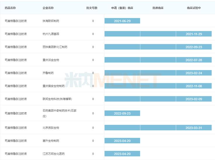 丽珠集团最新消息综述，发展动态与行业洞察