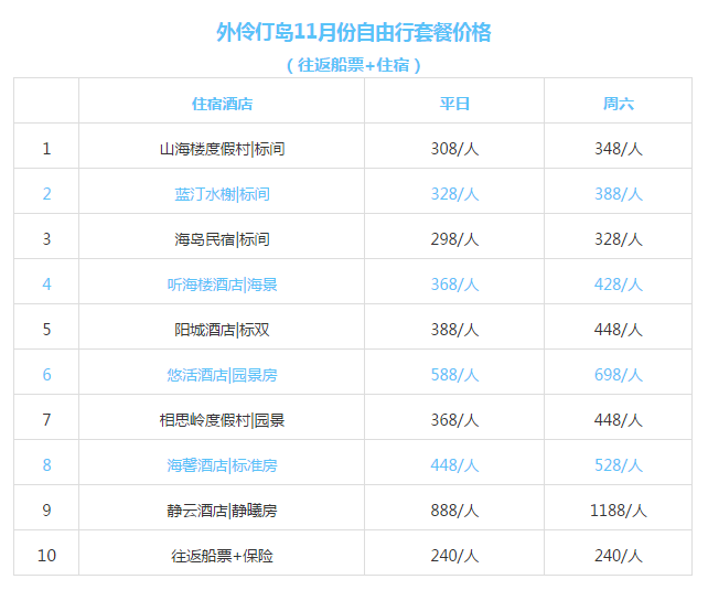 新澳天天开奖资料大全最新版,深入分析解释定义_粉丝款86.747