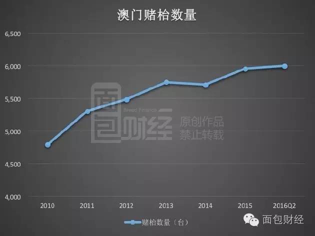 澳门今晚开特马+开奖结果走势图,实践调查解析说明_完整版60.272