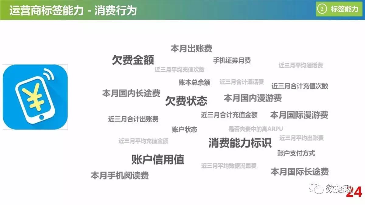 新奥天天免费资料大全正版优势,数据资料解释落实_影像版59.555