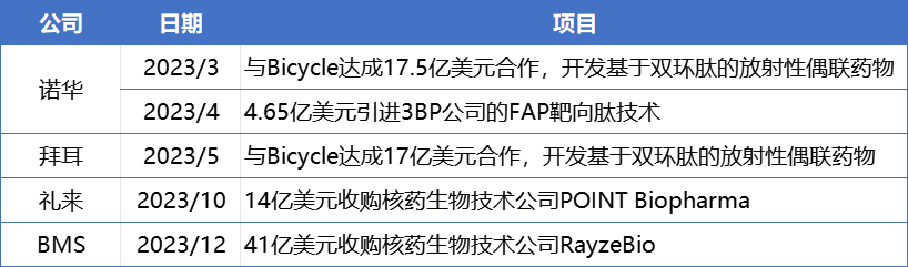 2024年12月10日 第55页