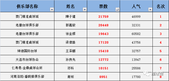 新澳门一码中精准一码免费中特,快速解答方案执行_探索版60.846