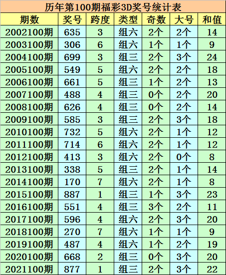 澳门一码一肖一待一中今晚,灵活操作方案设计_QHD版49.997