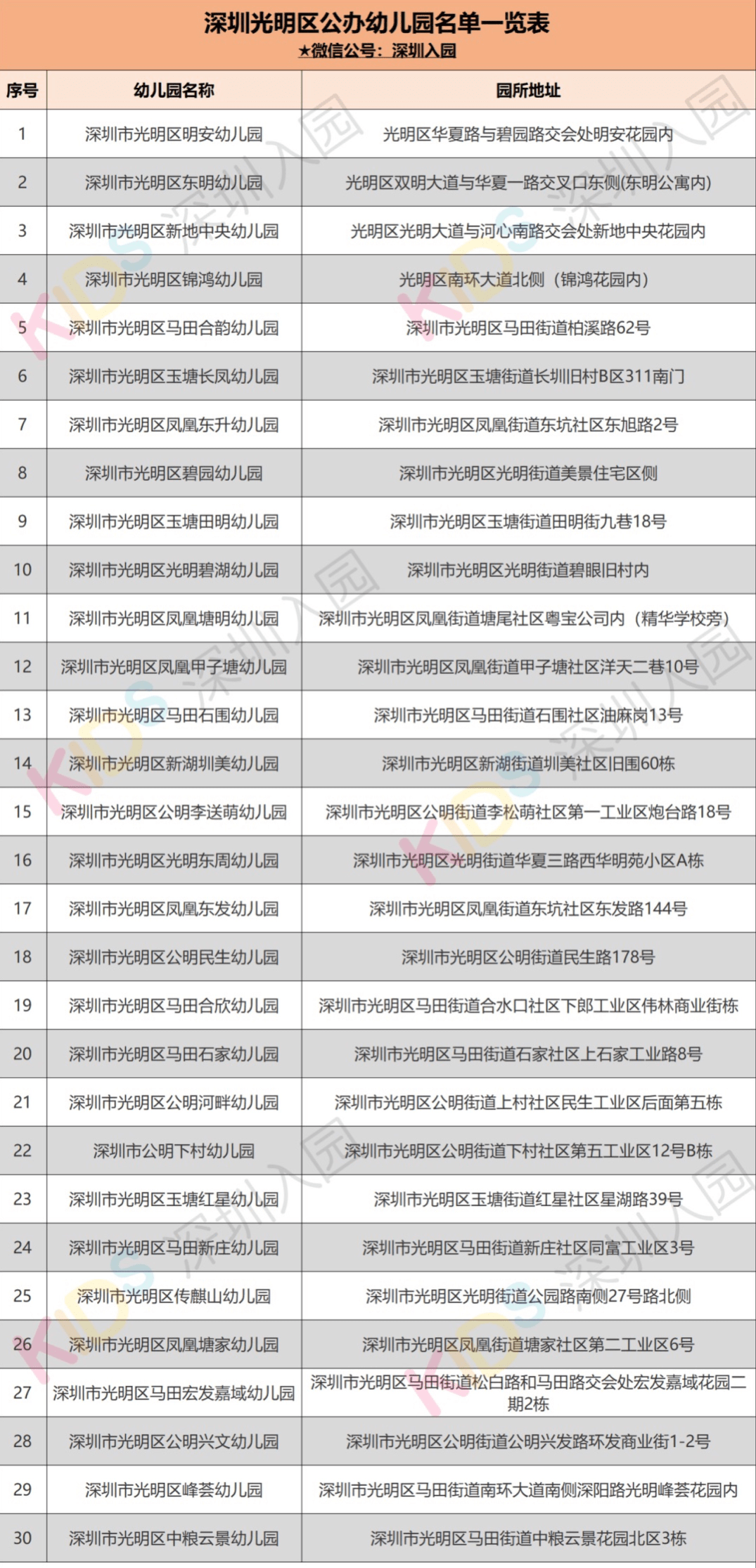 澳门六开奖结果2024开奖记录查询,实效性解析解读_粉丝款41.92