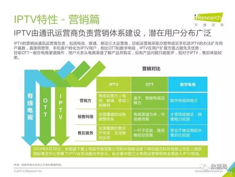 澳门正版精准免费大全,精准分析实施_V215.127