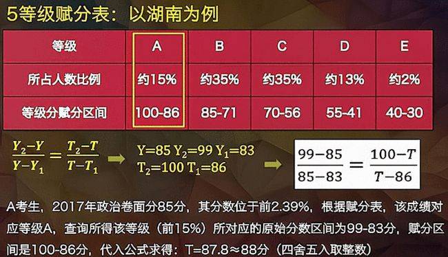 2024澳门天天六开奖怎么玩,高效实施方法解析_VR35.893