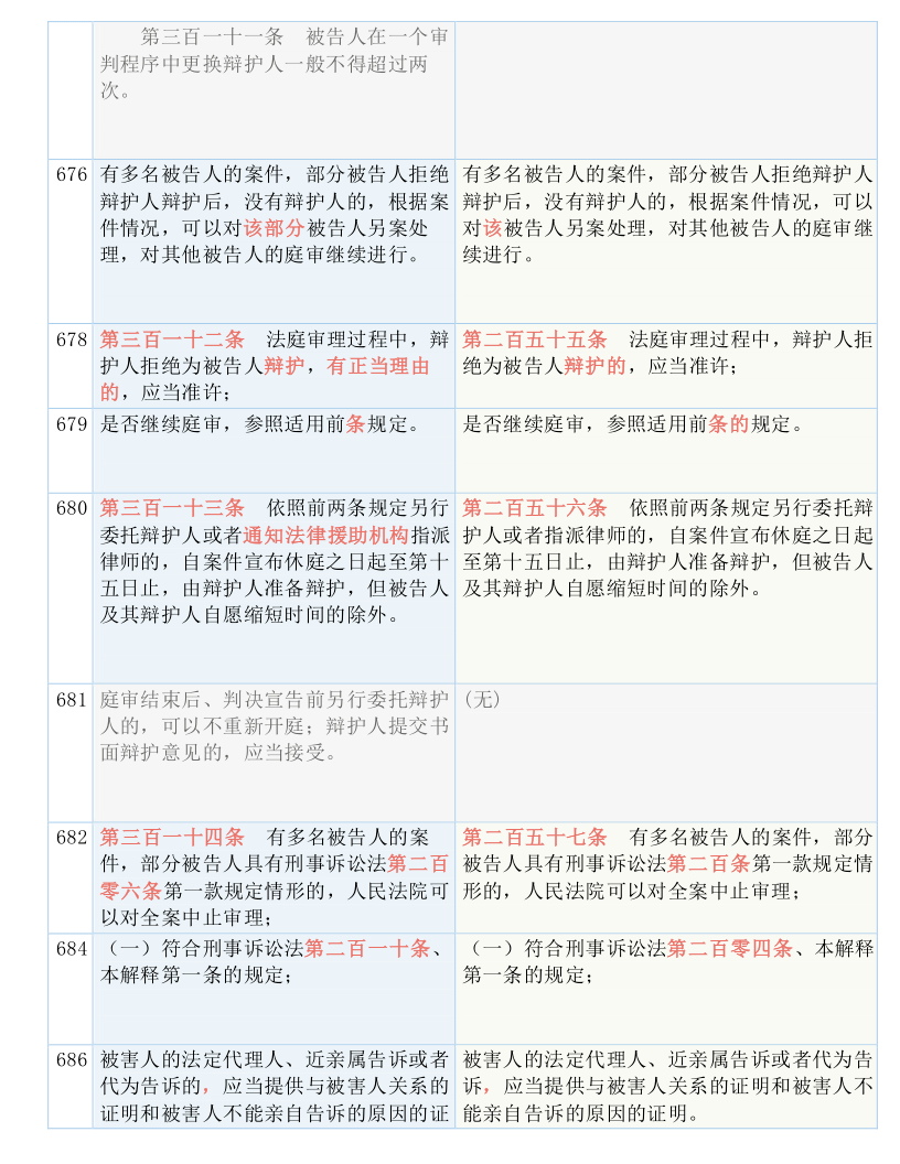 澳门三肖三淮100淮,广泛的解释落实支持计划_尊享版97.231