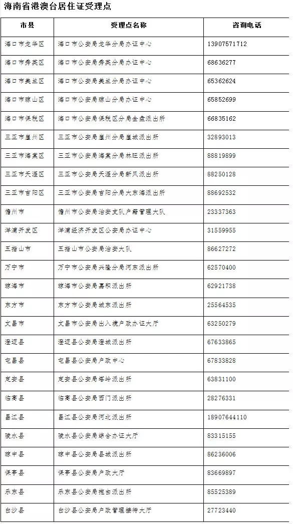 新澳门2024历史开奖记录查询表,时代资料解释落实_8K83.858