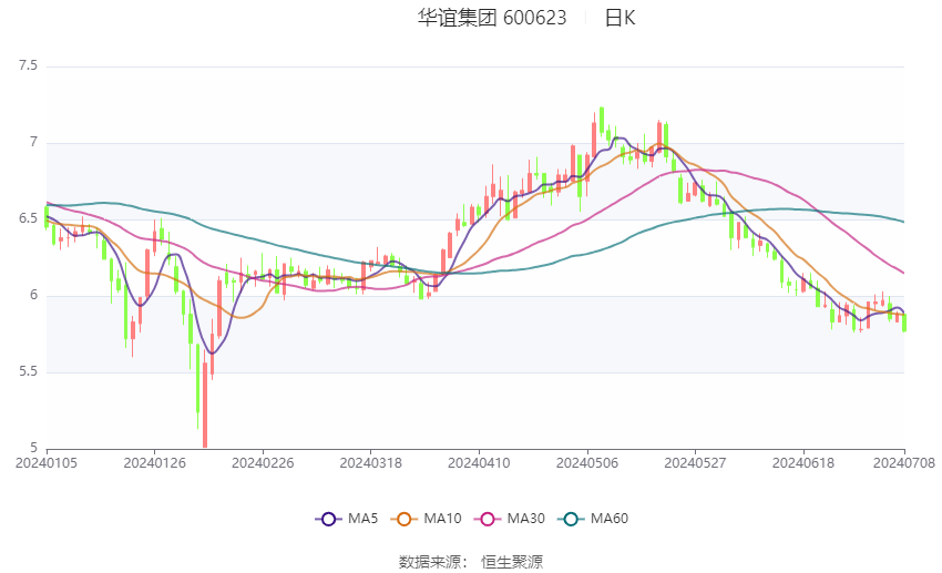 2024年香港资料免费大全,全面理解执行计划_Holo80.215