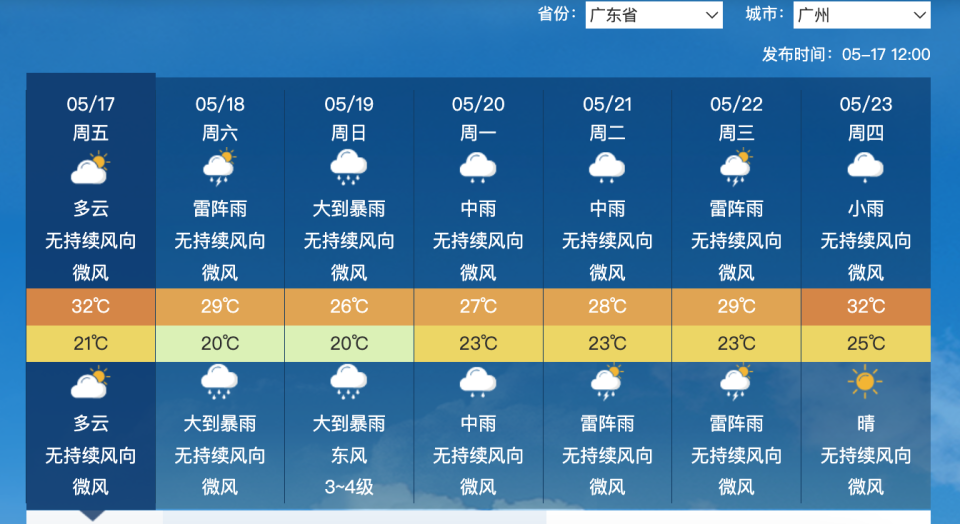 2024澳门特马今晚开奖一,状况分析解析说明_尊贵款80.481