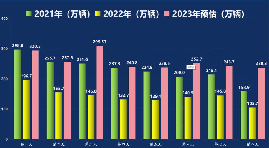 2024新奥正版资料大全,全面分析应用数据_eShop60.994