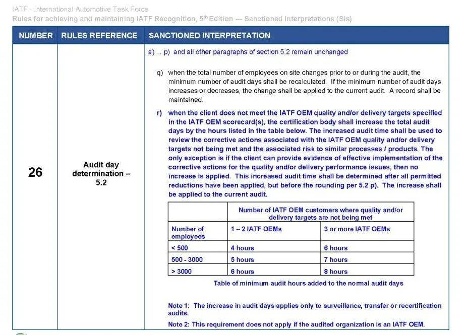 澳门一码一肖一特一中Ta几si,效率资料解释落实_P版74.520