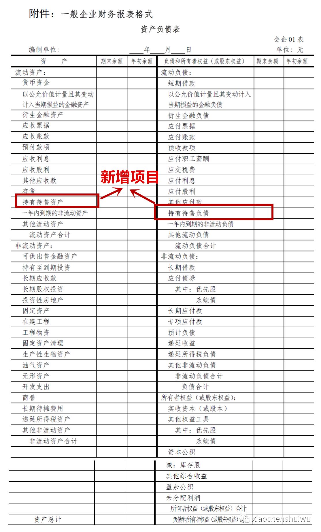 最新财务报表揭示企业经济实力的核心数据概览